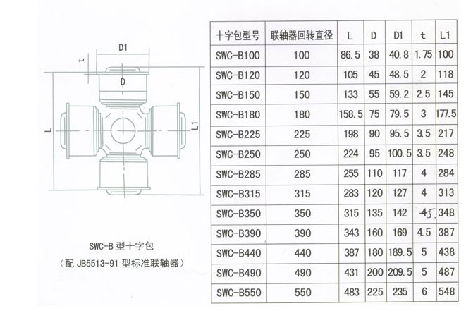 SWC-B型十字包